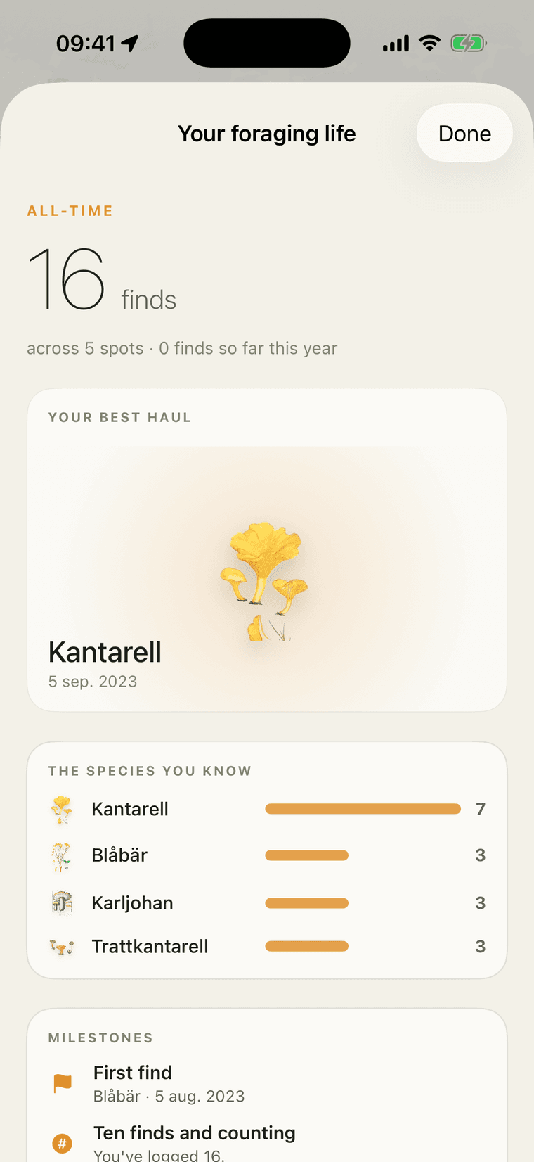The season recap: sixteen finds all-time across five spots, a best haul of kantarell dated 5 September 2023, the species you know ranked with kantarell at seven and blåbär, karljohan and trattkantarell at three each, and milestones for a first find and ten finds.